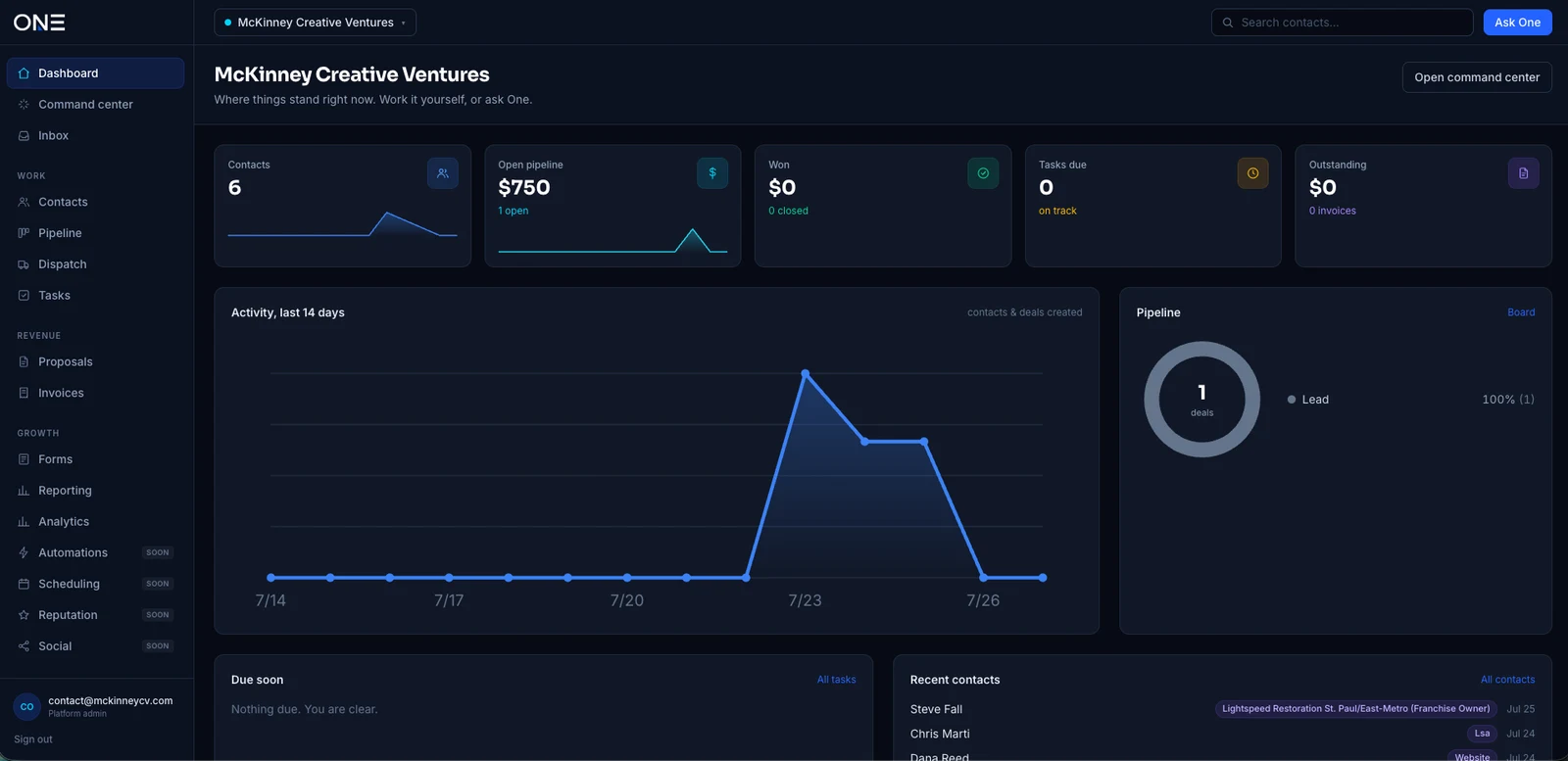 ONE dashboard
